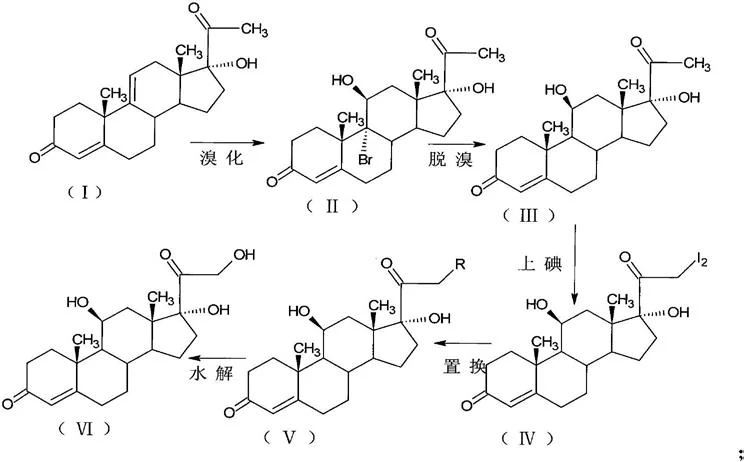 Hydrocortisone synthesis | Shaanxi BLOOM Tech Co., Ltd Hydrocortisone synthesis | Shaanxi BLOOM Tech Co., Ltd