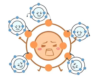 Slu-PP-332 Peptide use | Shaanxi BLOOM Tech Co., Ltd Slu-PP-332 Peptide use | Shaanxi BLOOM Tech Co., Ltd