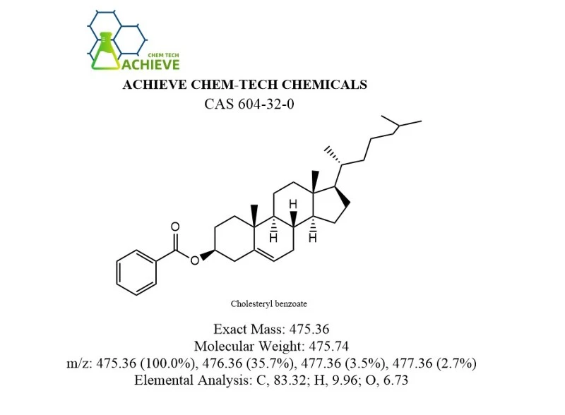 CAS 604-32-0 Cholesteryl benzoate structure | Shaanxi BLOOM Tech Co., Ltd CAS 604-32-0 Cholesteryl benzoate structure | Shaanxi BLOOM Tech Co., Ltd