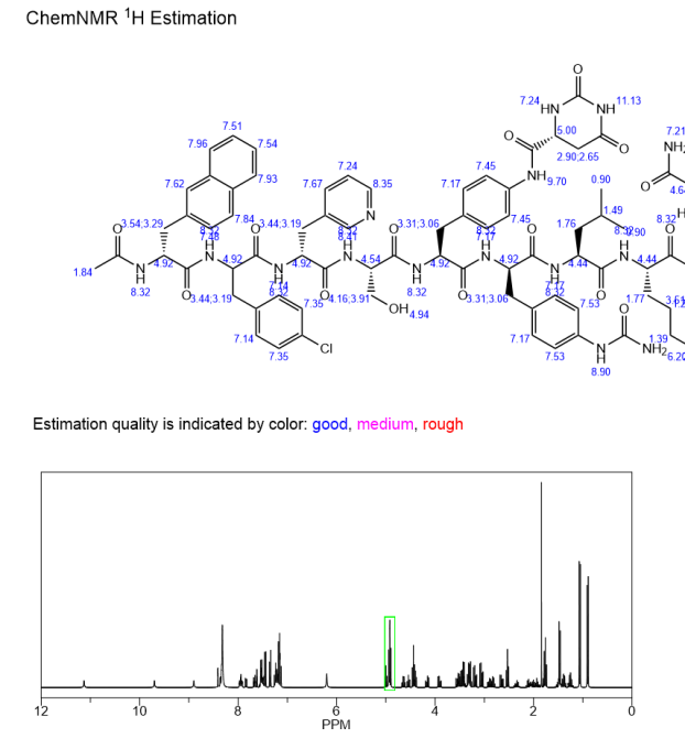 Degarelix NMR | Shaanxi BLOOM Tech Co., Ltd Degarelix NMR | Shaanxi BLOOM Tech Co., Ltd