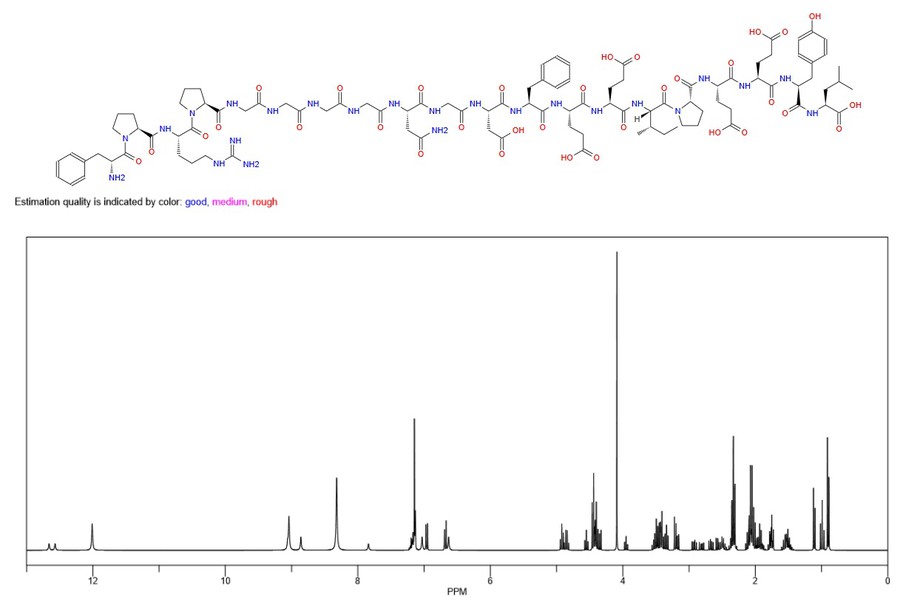Bivalirudin NMR | Shaanxi BLOOM Tech Co., Ltd Bivalirudin NMR | Shaanxi BLOOM Tech Co., Ltd