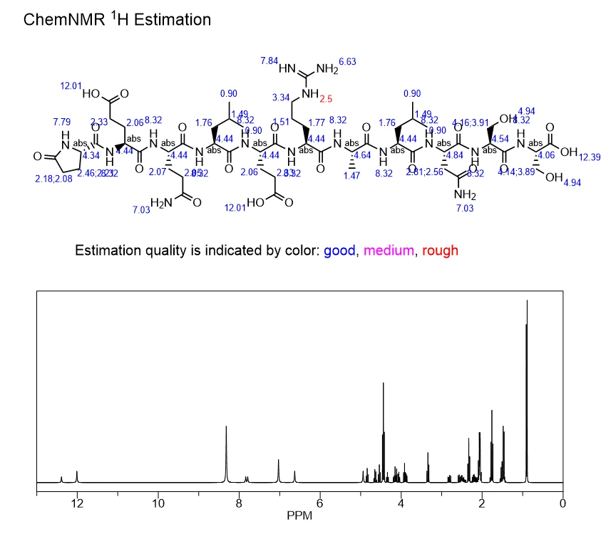 ARA-290 NMR | Shaanxi BLOOM Tech Co., Ltd ARA-290 NMR | Shaanxi BLOOM Tech Co., Ltd