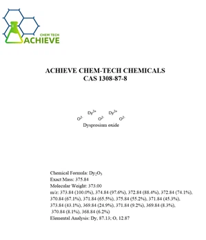Dyprosiumoxid Cas 1308-87-8